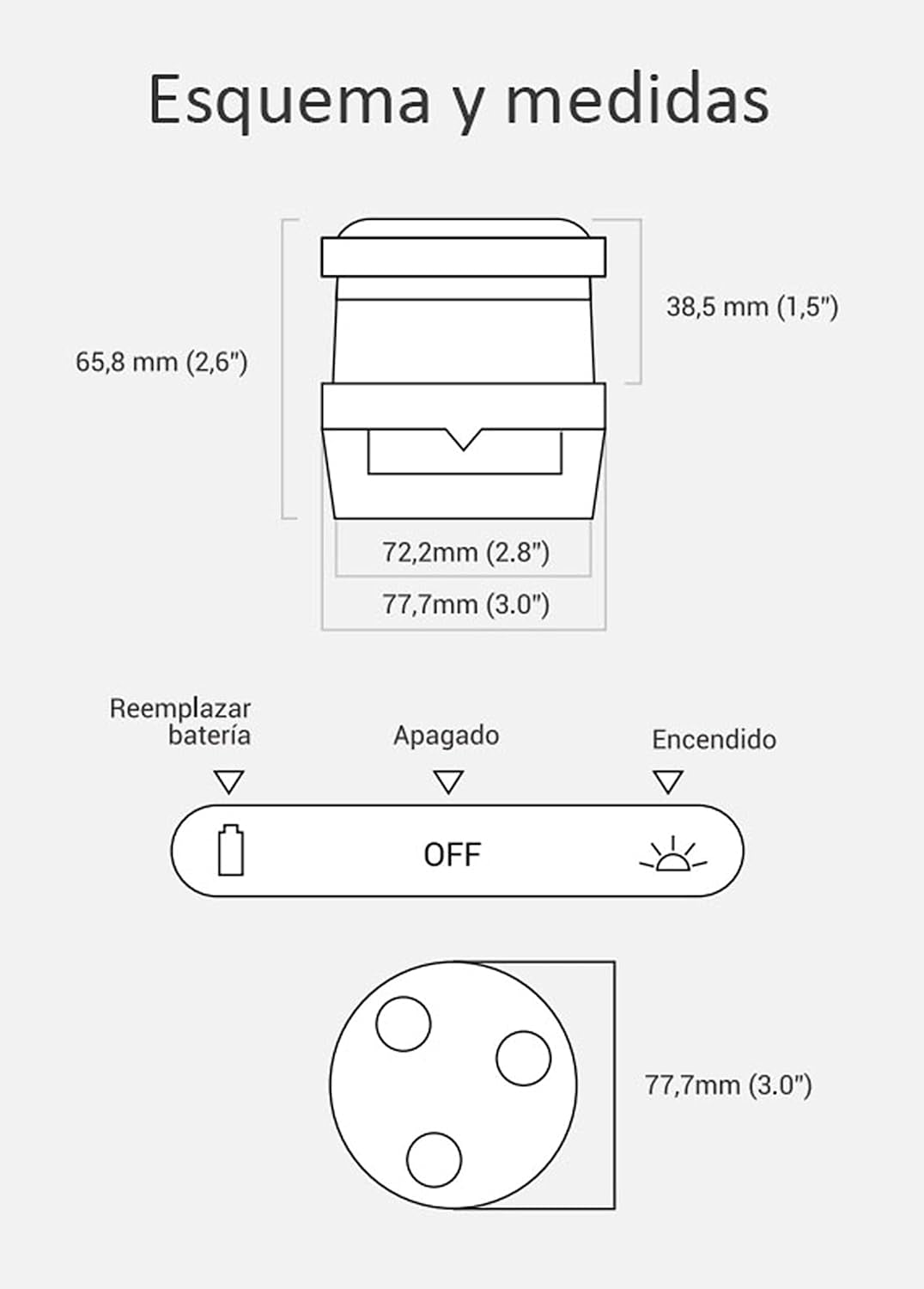 ITAL - Neoway - Luz De Emergencia V16 Para Coche Con Fijación Magnética - Baliza De Señalización Obligatoria En Caso De Peligro Homologada Y Con Geolocalización a Plataforma DGT 3.0